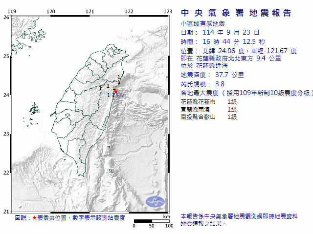 9月23日16時44分 規模 3.8 花蓮縣政府北北東方  9.4  公里 (位於花蓮縣近海)