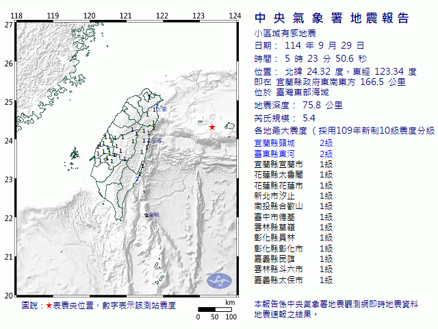 9月29日5時23分 規模 5.4 宜蘭縣政府東南東方  166.5  公里 (位於臺灣東部海域)