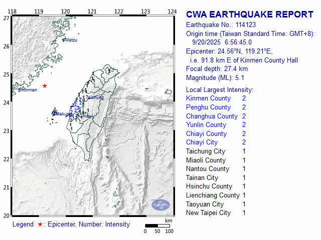 9/20 6:56 M<sub>L</sub> 5.1 24.56N 119.21E, i.e. 91.8 km E of Kinmen County