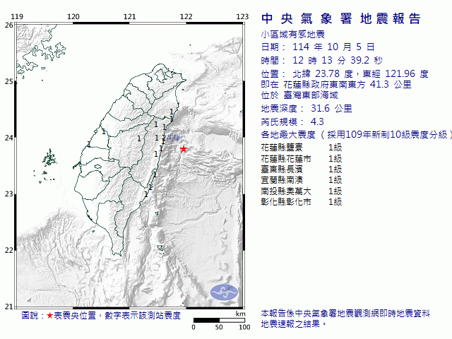 10月5日12時13分 規模 4.3 花蓮縣政府東南東方  41.3  公里 (位於臺灣東部海域)