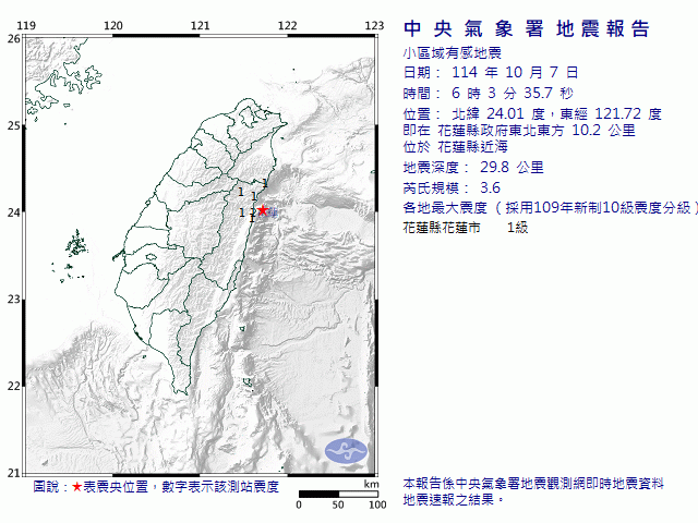 10月7日6時3分 規模 3.6 花蓮縣政府東北東方  10.2  公里 (位於花蓮縣近海)