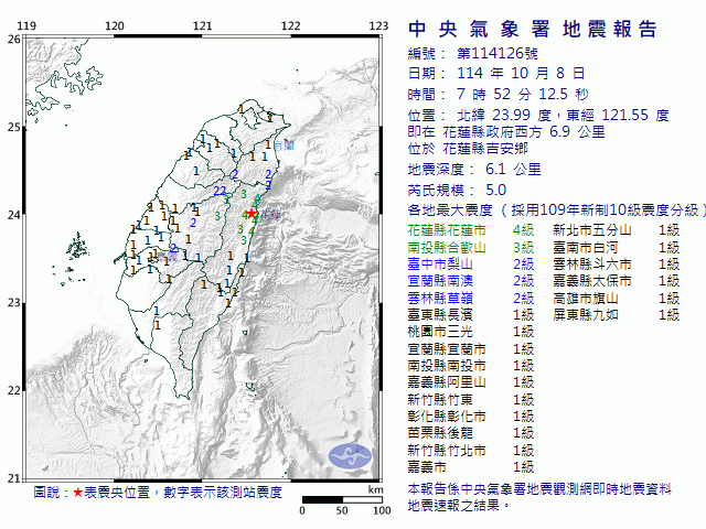 10月8日7時52分 規模 5 花蓮縣政府西方  6.9  公里 (位於花蓮縣吉安鄉)