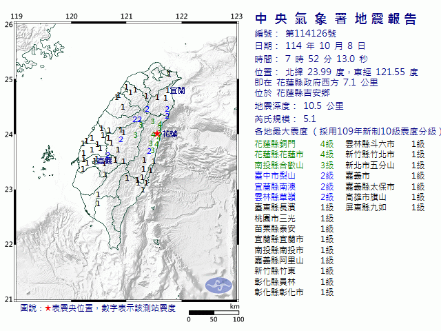 10月8日7時52分 規模 5.1 花蓮縣政府西方  7.1  公里 (位於花蓮縣吉安鄉)