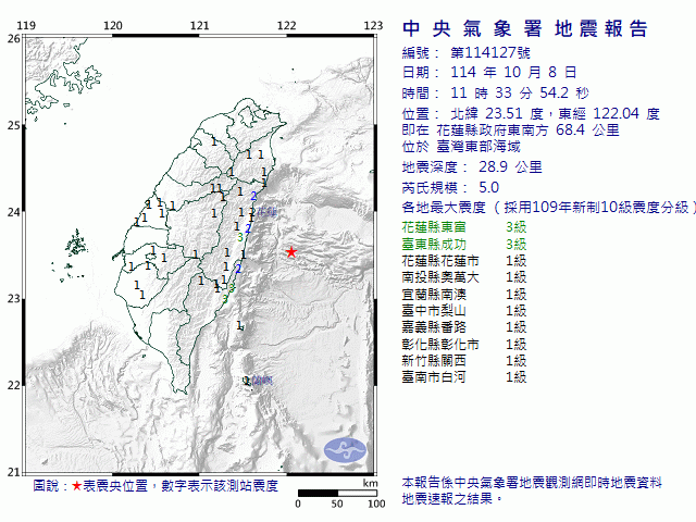 10月8日11時33分 規模 5 花蓮縣政府東南方  68.4  公里 (位於臺灣東部海域)