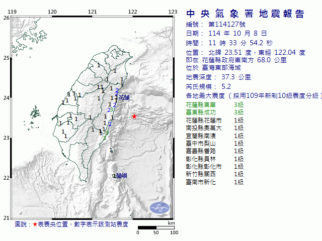 10月8日11時33分 規模 5.2 花蓮縣政府東南方  68.0  公里 (位於臺灣東部海域)