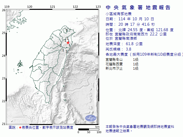 10月10日20時17分 規模 3.8 宜蘭縣政府南南西方  22.2  公里 (位於宜蘭縣南澳鄉)