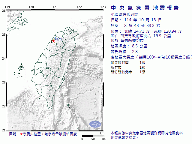 10月13日8時43分 規模 2.8 苗栗縣政府東北方  19.9  公里 (位於苗栗縣頭份市)