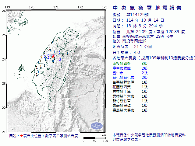 10月14日18時8分 規模 4 南投縣政府東北方  29.4  公里 (位於南投縣國姓鄉)