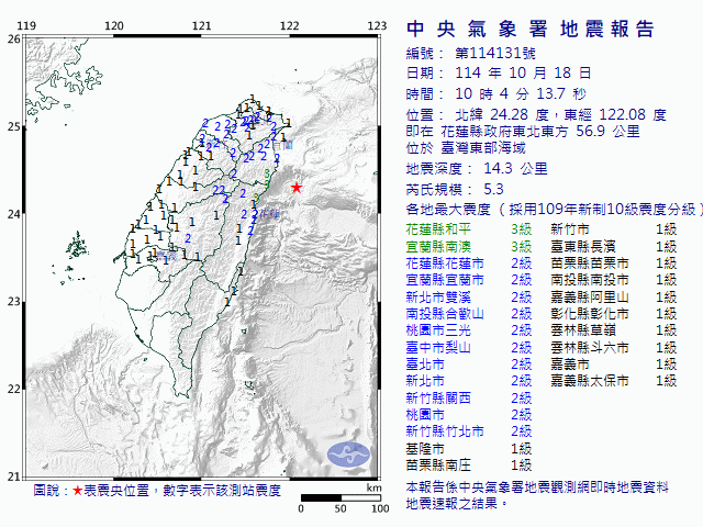 10月18日10時4分 規模 5.3 花蓮縣政府東北東方  56.9  公里 (位於臺灣東部海域)