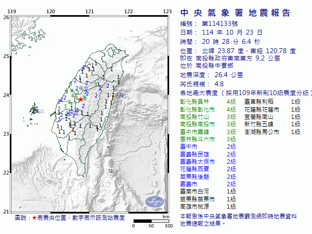 10月23日20時28分 規模 4.8 南投縣政府東南東方  9.2  公里 (位於南投縣中寮鄉)