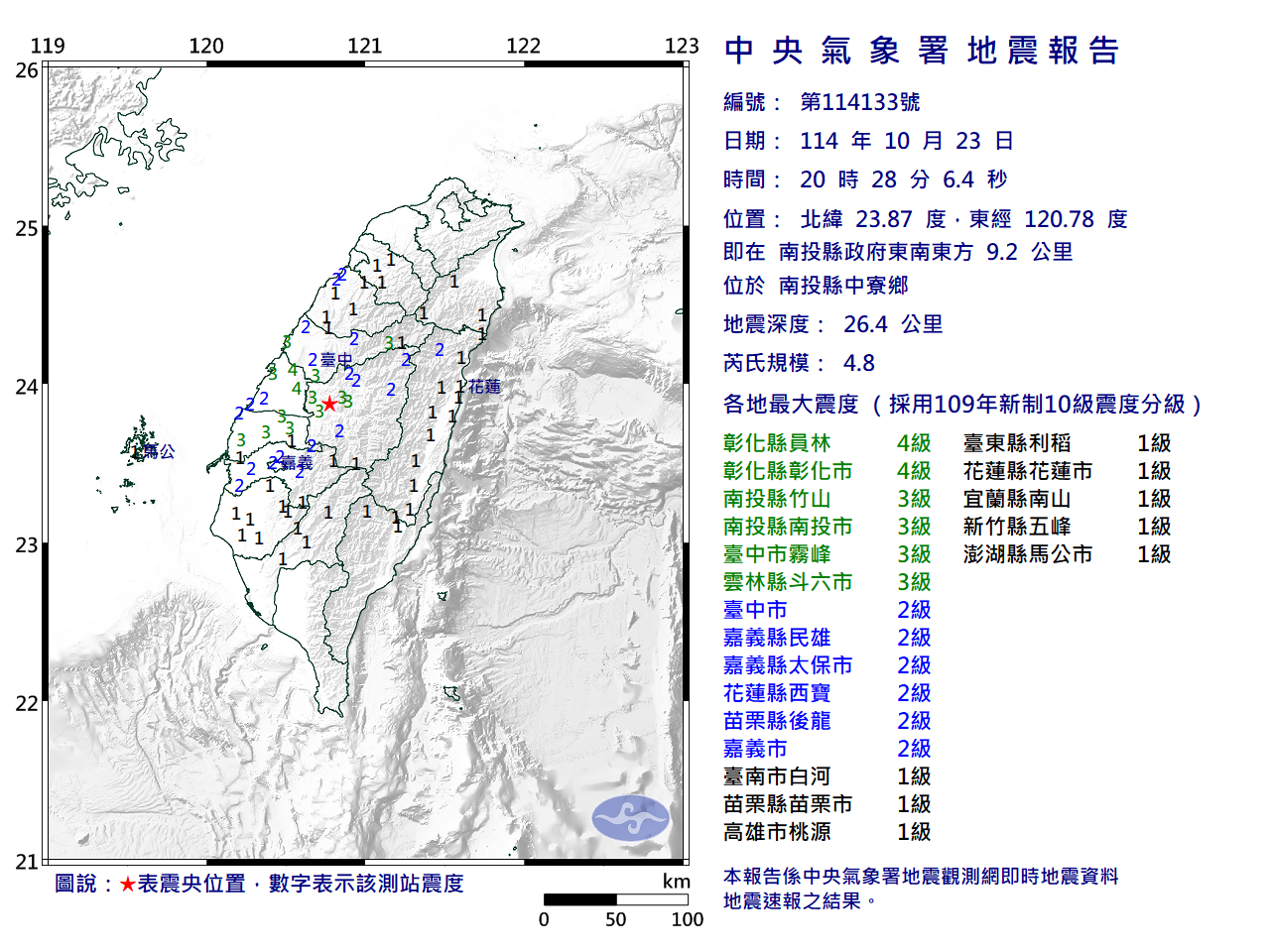 地震報告圖