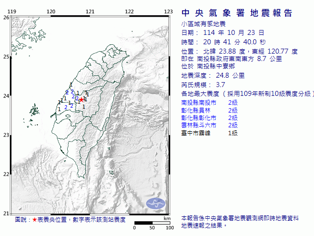 10月23日20時41分 規模 3.7 南投縣政府東南東方  8.7  公里 (位於南投縣中寮鄉)