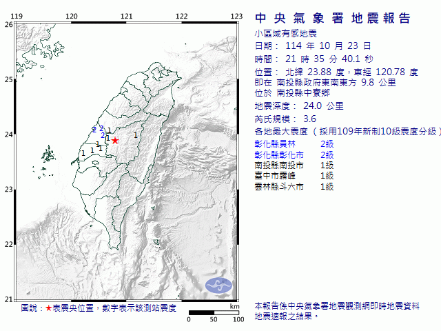 10月23日21時35分 規模 3.6 南投縣政府東南東方  9.8  公里 (位於南投縣中寮鄉)