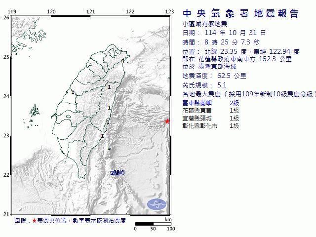 10月31日8時25分 規模 5.1 花蓮縣政府東南東方  152.3  公里 (位於臺灣東部海域)
