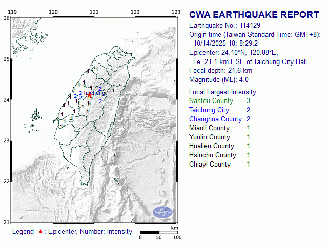 10/14 18:8 M<sub>L</sub> 4 24.10N 120.88E, i.e. 21.1 km ESE of Taichung City