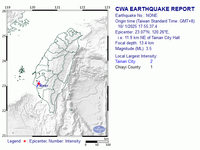 10/1 17:55 M<sub>L</sub> 3.5 23.07N 120.26E, i.e. 11.9 km NE of Tainan City