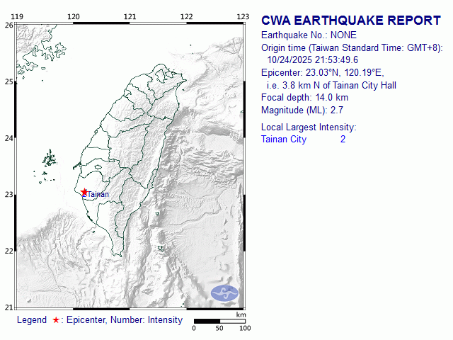10/24 21:53 M<sub>L</sub> 2.7 23.03N 120.19E, i.e. 3.8 km N of Tainan City
