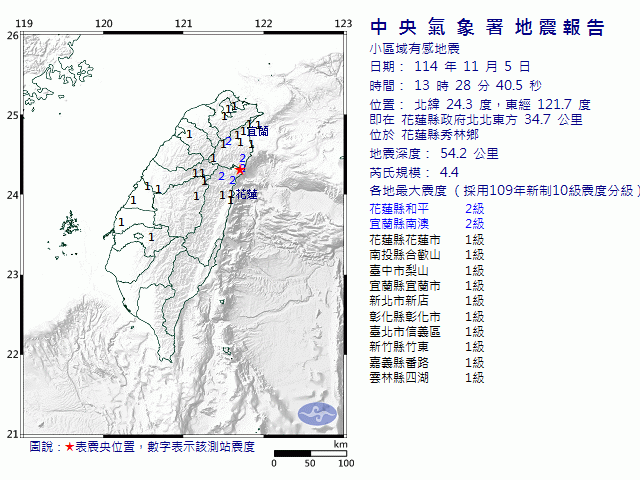 11月5日13時28分 規模 4.4 花蓮縣政府北北東方  34.7  公里 (位於花蓮縣秀林鄉)