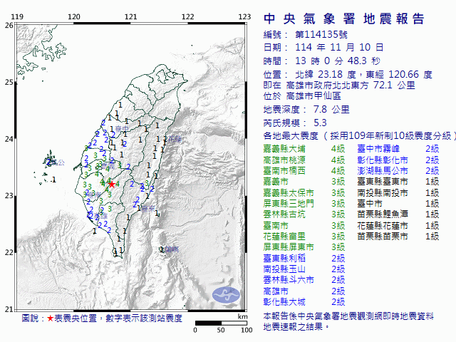 11月10日13時0分 規模 5.3 高雄市政府北北東方  72.1  公里 (位於高雄市甲仙區)