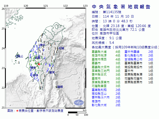 11月10日13時0分 規模 5.4 高雄市政府北北東方  72.1  公里 (位於高雄市甲仙區)