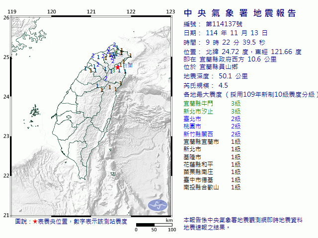 11月13日9時22分 規模 4.5 宜蘭縣政府西方  10.6  公里 (位於宜蘭縣員山鄉)