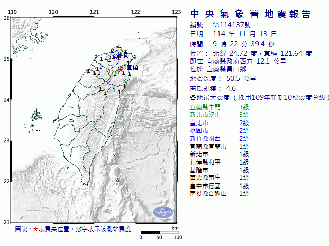 11月13日9時22分 規模 4.6 宜蘭縣政府西方  12.1  公里 (位於宜蘭縣員山鄉)