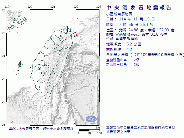 11月15日7時56分 規模 4.2 宜蘭縣政府東北東方  31.8  公里 (位於臺灣東部海域)