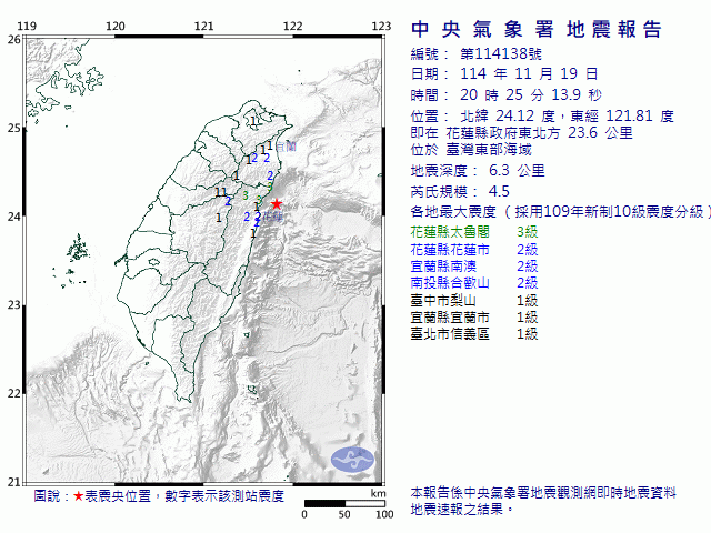 11月19日20時25分 規模 4.5 花蓮縣政府東北方  23.6  公里 (位於臺灣東部海域)