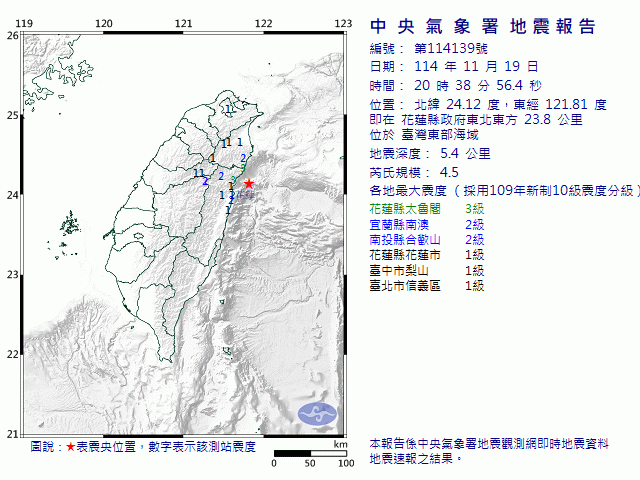 11月19日20時38分 規模 4.5 花蓮縣政府東北東方  23.8  公里 (位於臺灣東部海域)