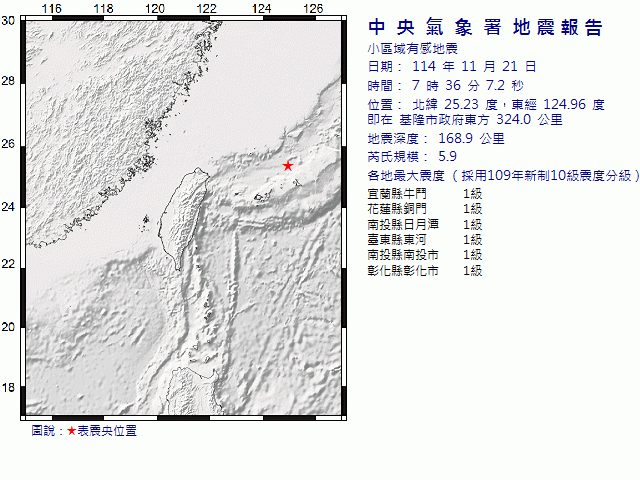 11月21日7時36分 規模 5.9 基隆市政府東方  324.0  公里
