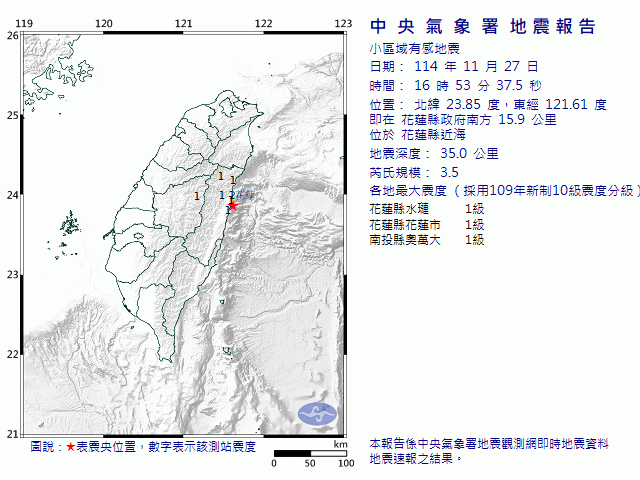 11月27日16時53分 規模 3.5 花蓮縣政府南方  15.9  公里 (位於花蓮縣近海)
