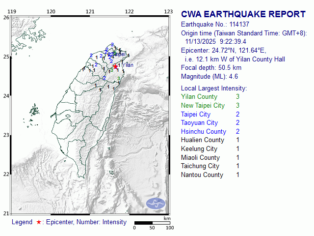 11/13 9:22 M<sub>L</sub> 4.6 24.72N 121.64E, i.e. 12.1 km W of Yilan County