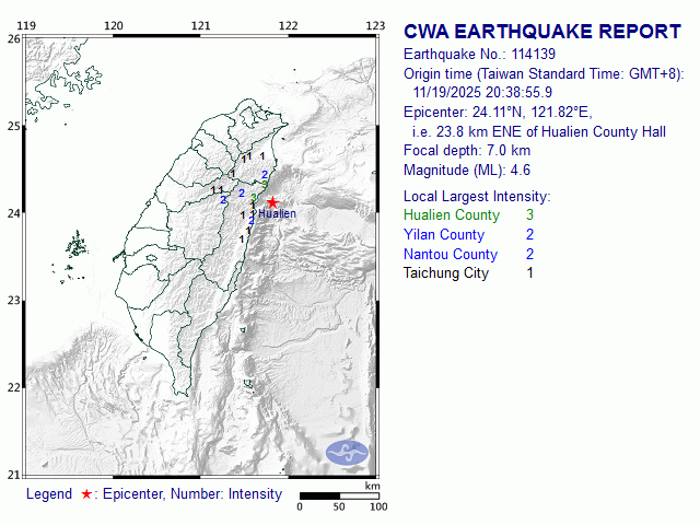 11/19 20:38 M<sub>L</sub> 4.6 24.11N 121.82E, i.e. 23.8 km ENE of Hualien County