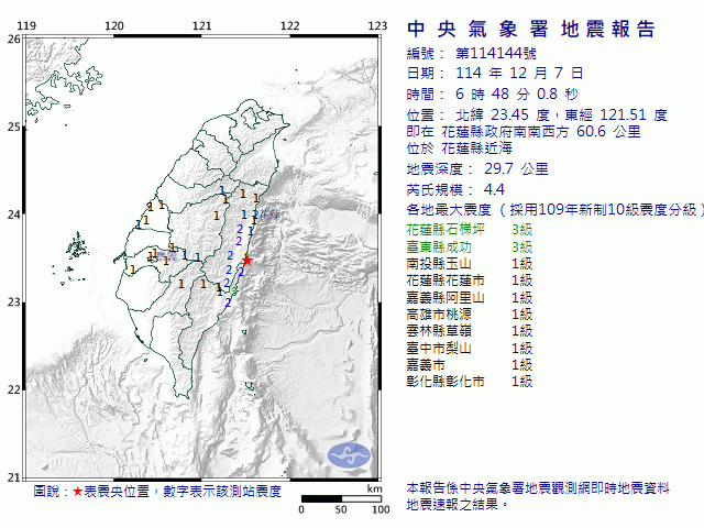 12月7日6時48分 規模 4.4 花蓮縣政府南南西方  60.6  公里 (位於花蓮縣近海)