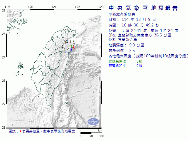 12月9日16時30分 規模 3.5 宜蘭縣政府南南東方  36.6  公里 (位於宜蘭縣近海)