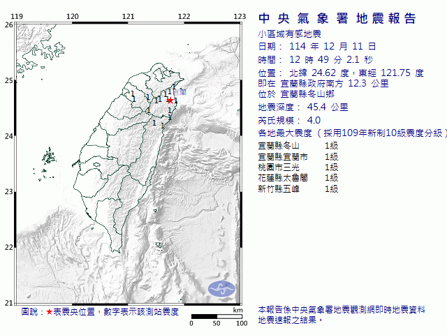 12月11日12時49分 規模 4 宜蘭縣政府南方  12.3  公里 (位於宜蘭縣冬山鄉)