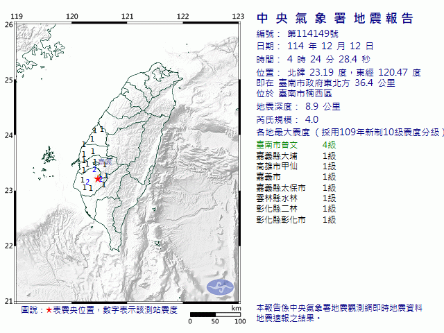 12月12日4時24分 規模 4 臺南市政府東北方  36.4  公里 (位於臺南市楠西區)