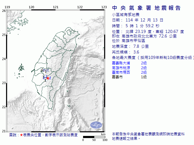 12月13日5時1分 規模 3.6 高雄市政府北北東方  72.6  公里 (位於高雄市甲仙區)