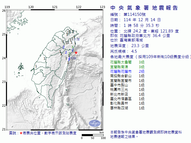 12月14日1時58分 規模 4.5 花蓮縣政府東北方  36.4  公里 (位於臺灣東部海域)