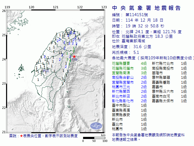 12月18日19時32分 規模 5.1 花蓮縣政府東北方  18.3  公里 (位於臺灣東部海域)