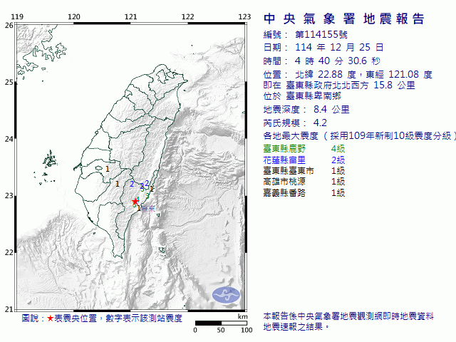 12月25日4時40分 規模 4.2 臺東縣政府北北西方  15.8  公里 (位於臺東縣卑南鄉)