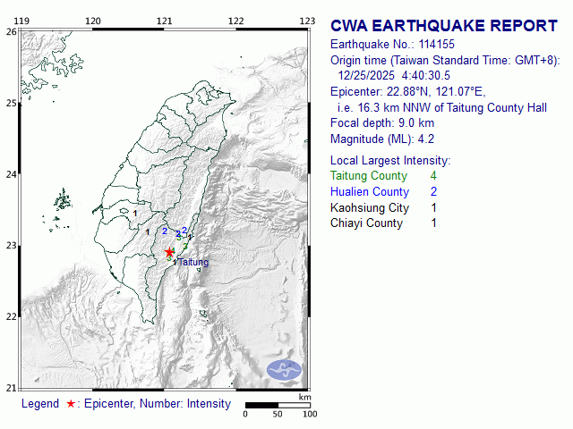 12/25 4:40 M<sub>L</sub> 4.2 22.88N 121.07E, i.e. 16.3 km NNW of Taitung County