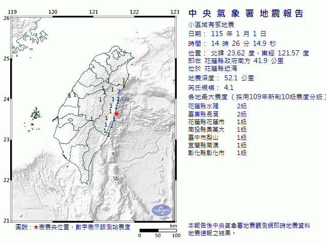 1月1日14時26分 規模 4.1 花蓮縣政府南方  41.9  公里 (位於花蓮縣近海)