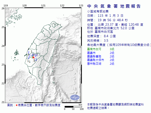 1月3日19時56分 規模 3.5 臺南市政府東北方  52.0  公里 (位於臺南市白河區)
