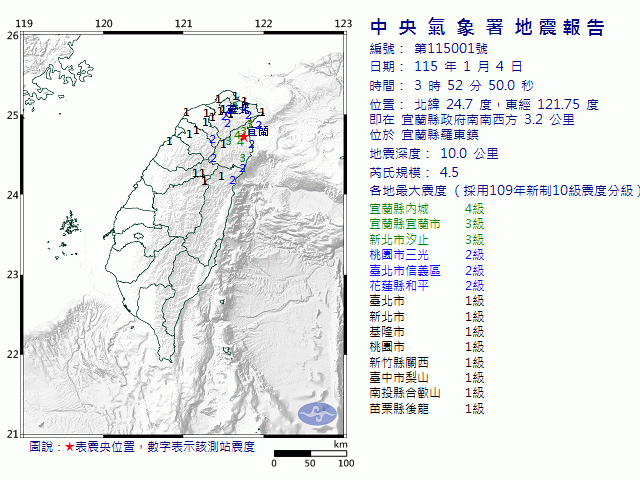 1月4日3時52分 規模 4.5 宜蘭縣政府南南西方  3.2  公里 (位於宜蘭縣羅東鎮)