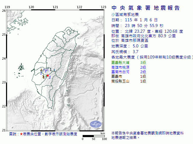 1月6日23時50分 規模 3.7 高雄市政府北北東方  80.9  公里 (位於高雄市那瑪夏區)