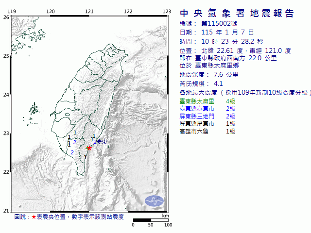 1月7日10時23分 規模 4.1 臺東縣政府西南方  22.0  公里 (位於臺東縣太麻里鄉)
