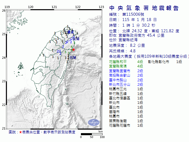 1月18日1時1分 規模 4.8 宜蘭縣政府南方  45.4  公里 (位於宜蘭縣近海)