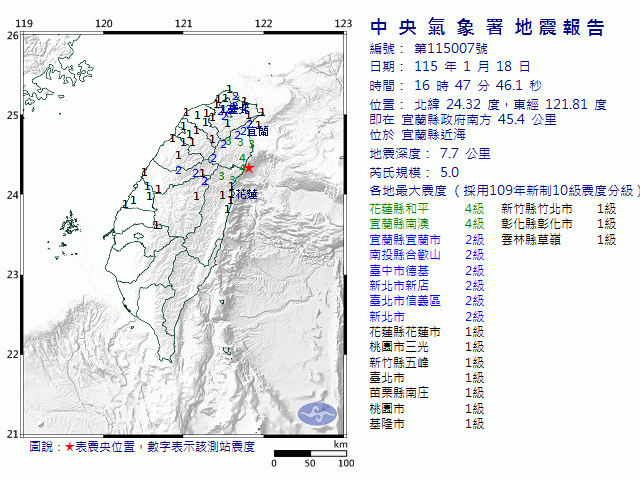1月18日16時47分 規模 5 宜蘭縣政府南方  45.4  公里 (位於宜蘭縣近海)