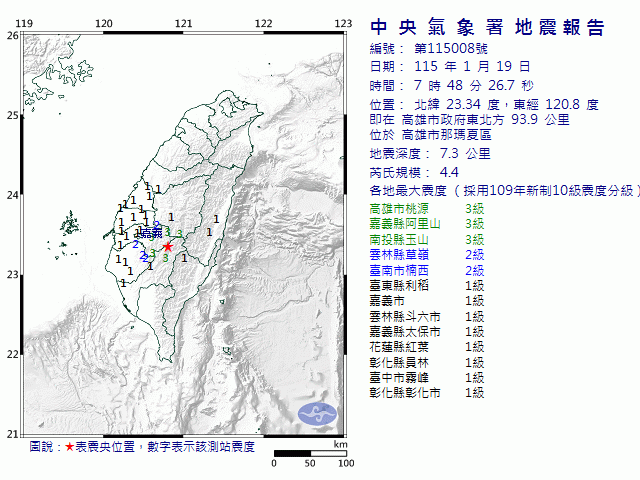 1月19日7時48分 規模 4.4 高雄市政府東北方  93.9  公里 (位於高雄市那瑪夏區)